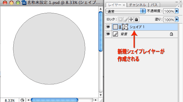 円を描く